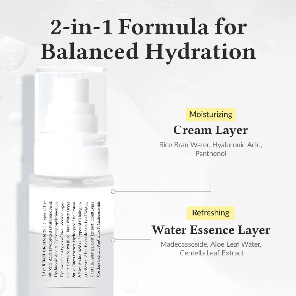 Kuvitus Dr. Althea 345 Relief Cream Mist kahdella kerroksella, kosteuttava voidekerros ja virkistävä vesiesanssikerros tasapainoiseen ja pitkäkestoiseen kosteutukseen.