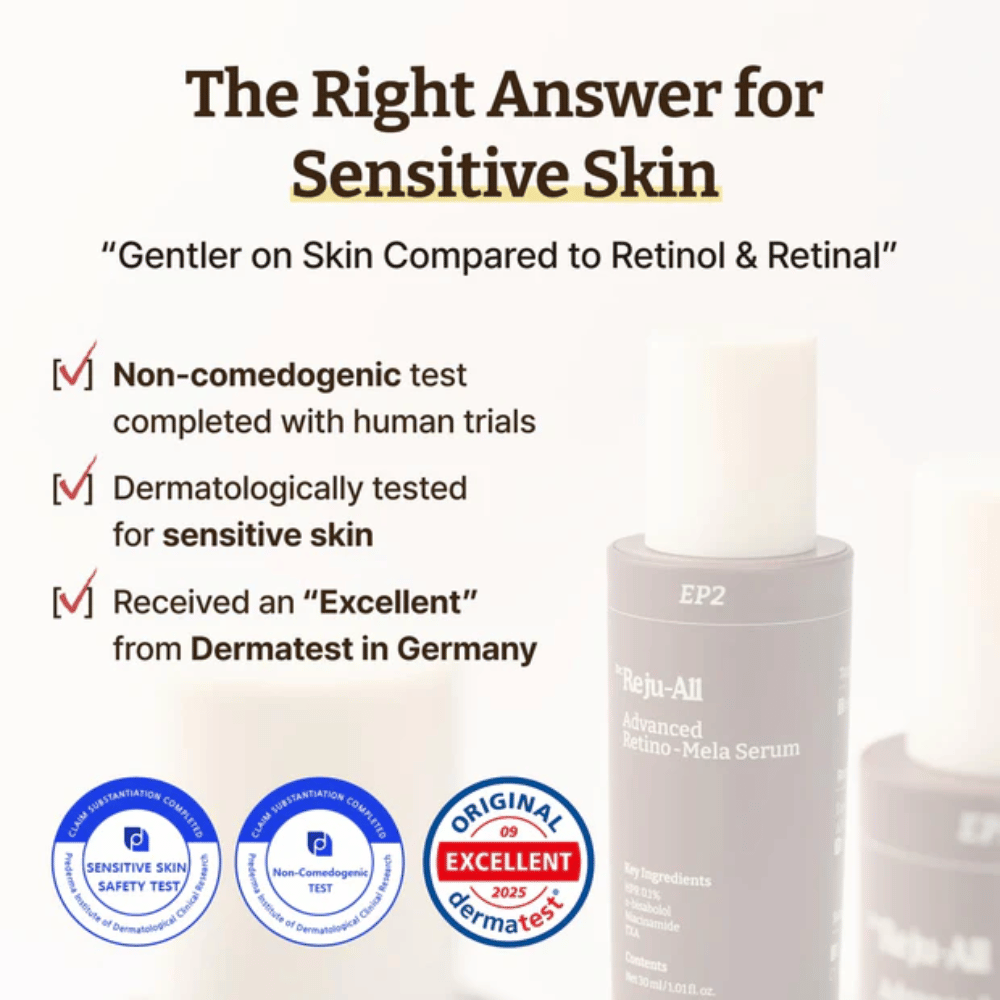 Dr. Reju-All Advanced Retino-Mela Serum herkälle iholle – ei-komedogeeninen, dermatologisesti testattu ja Dermatestin Saksassa arvioima ”Excellent”.