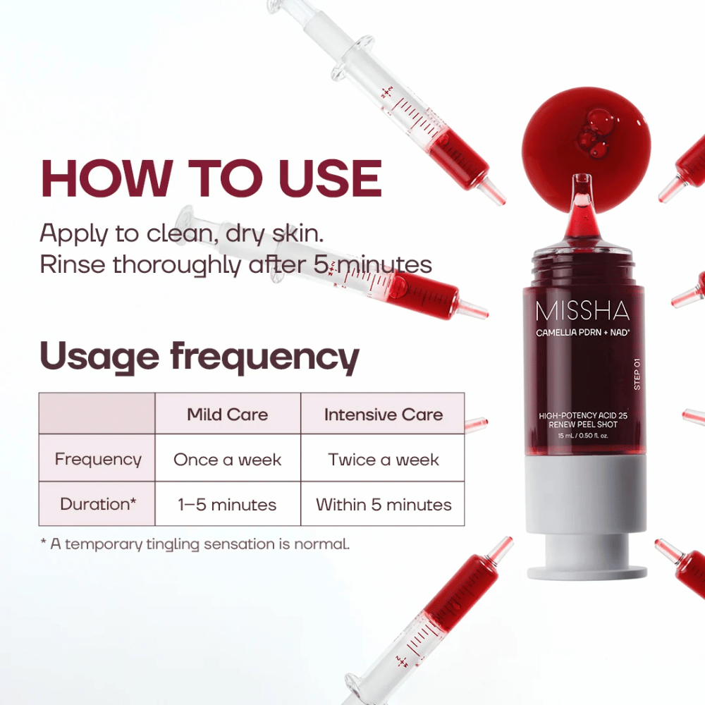 1. MISSHA Camellia PDRN NAD+ High-Potency Acid 25 Renew Peel Shot – käyttöohjeet ja suositeltu kuorintatiheys
