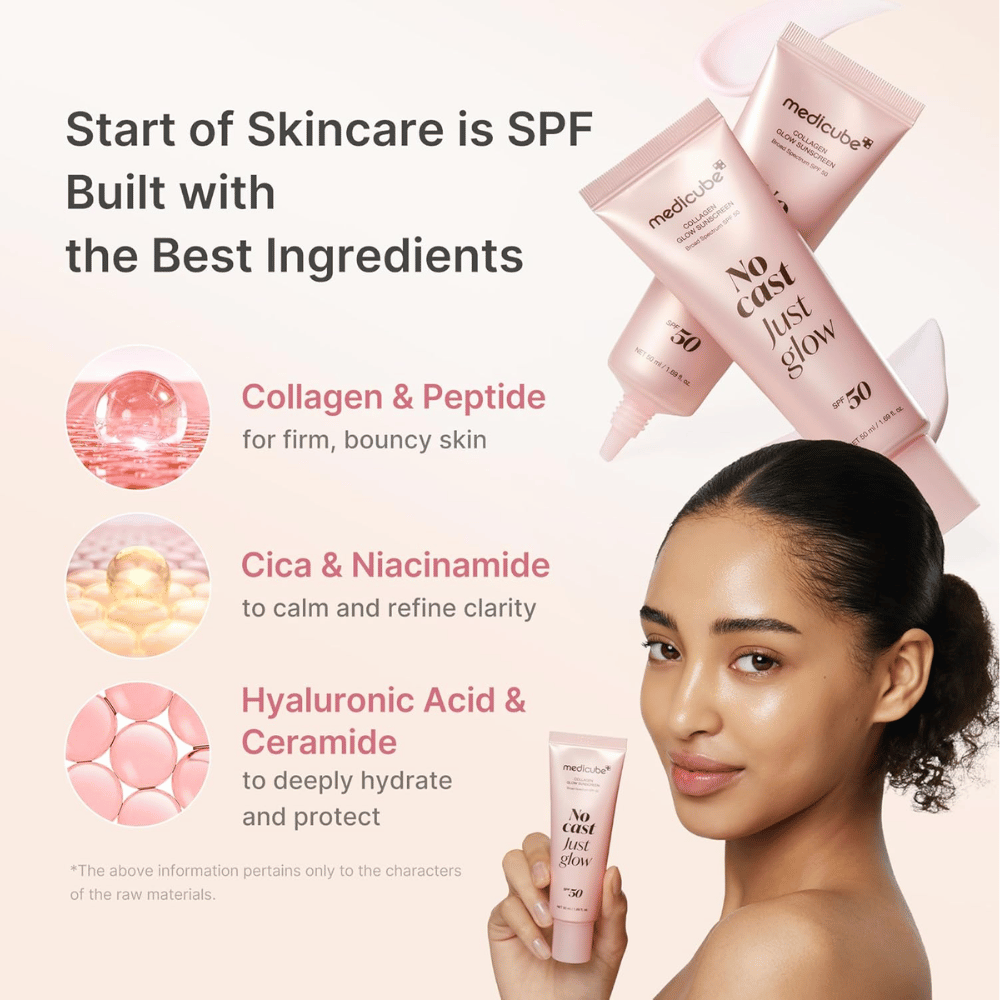Medicube Collagen Glow Sunscreen SPF 50 kollageenilla, peptideillä, niasiiniamidilla ja hyaluronihapolla. Malli pitää esillä vaaleanpunaista aurinkosuojatuubia.