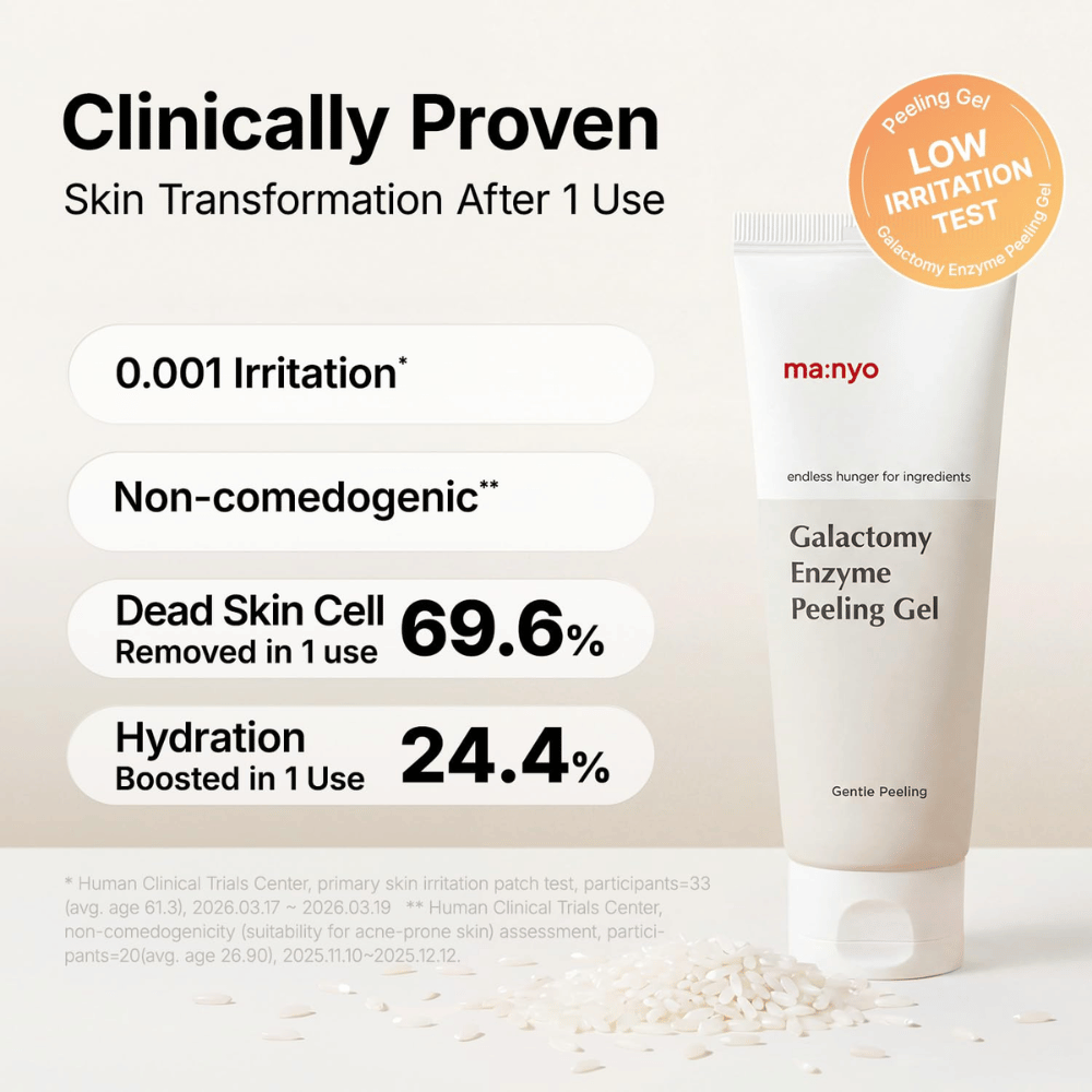 ma:nyo Galactomy Enzyme Peeling Gel kliinisillä testituloksilla kuorinnasta, kosteutuksesta ja ihoystävällisestä koostumuksesta.