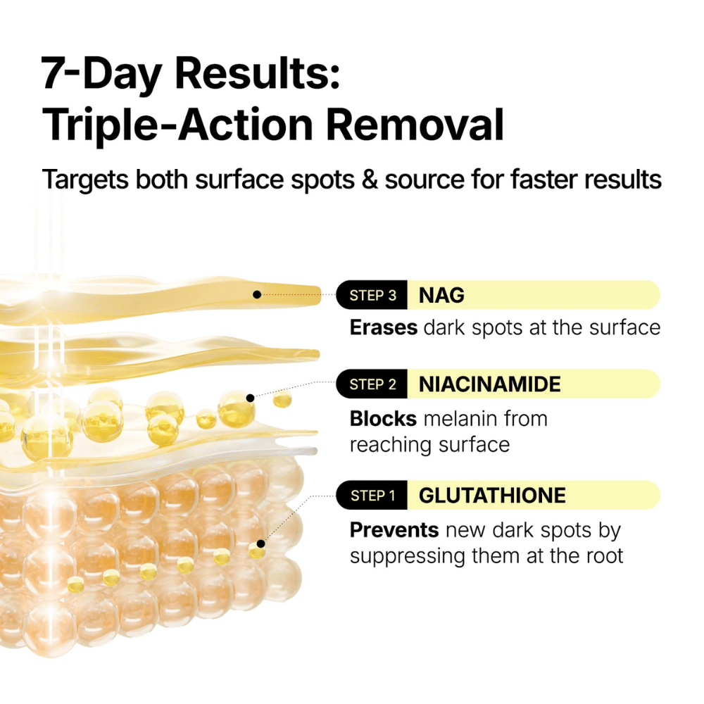 Ma:nyo Glutathione 7 Dark Spot Serum glutathionin, niasiiniamidin ja NAG:n kanssa ehkäisemään ja vähentämään pigmenttiläiskiä