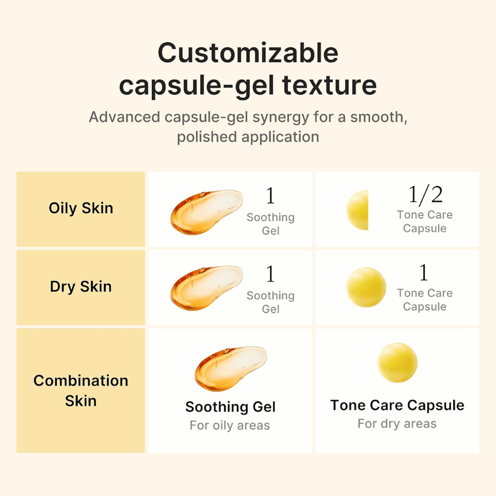 2. Medicube Kojic Acid Turmeric Vita Capsule Cream – mukautuva geelimäinen voide kapseleilla rasvaiselle, kuivalle ja sekaiholle