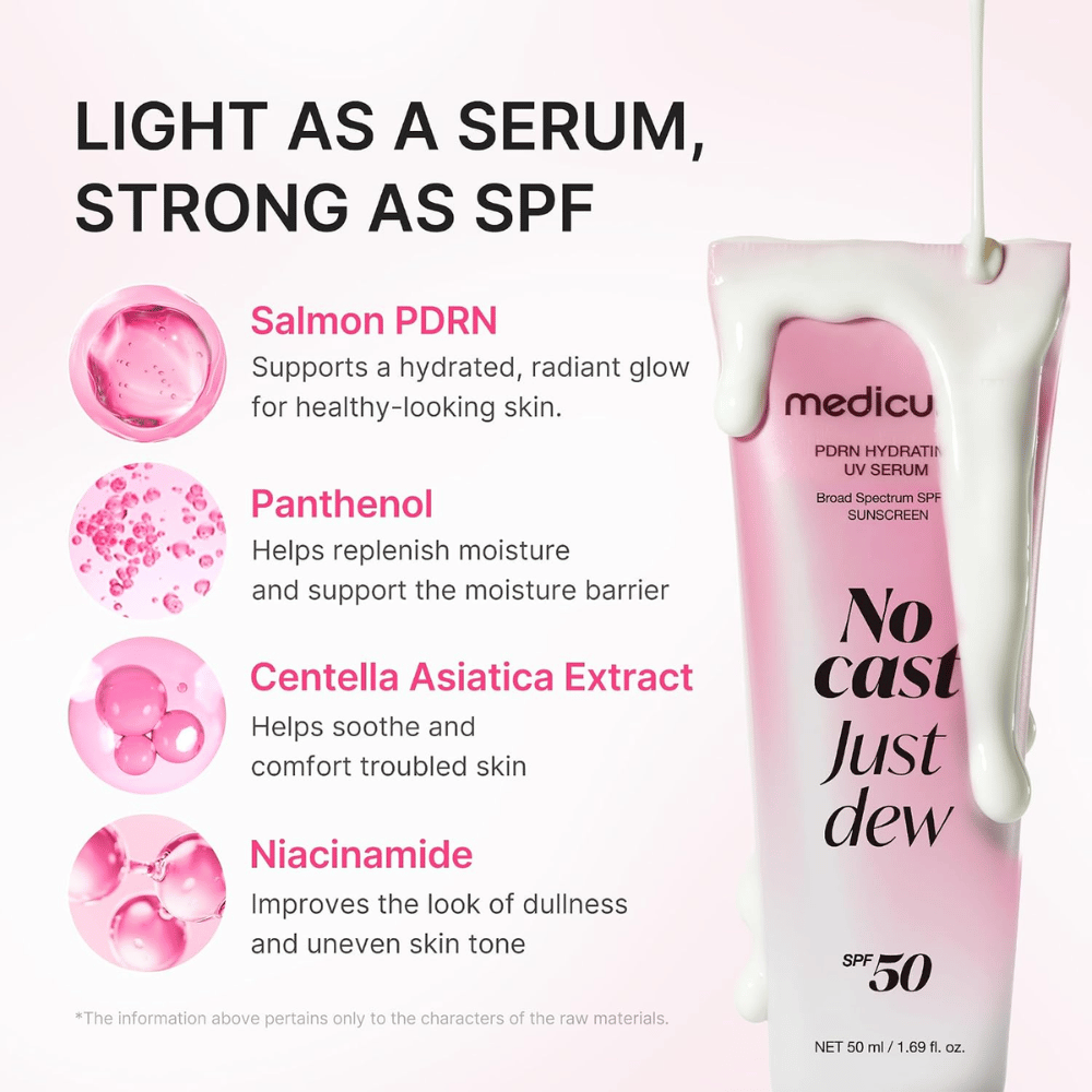 4. Medicube PDRN Hydrating UV Serum SPF 50+ – aurinkosuoja, jossa on PDRN, pantenolia, centella asiaticaa ja niasiiniamidia