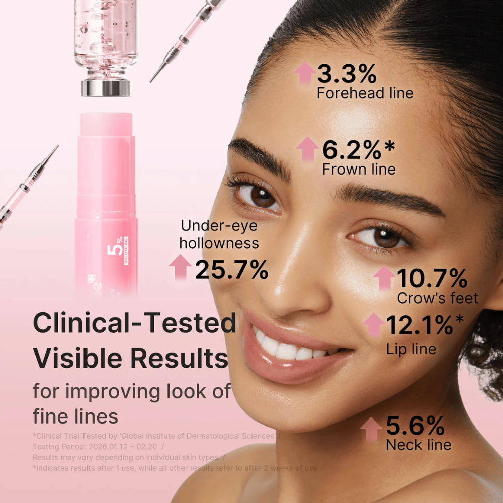 5. Medicube PDRN Pink Collagen Volume Multi Balm – kliiniset testitulokset otsan, silmänympärysalueen, huulten ympäristön ja kaulan juonteille