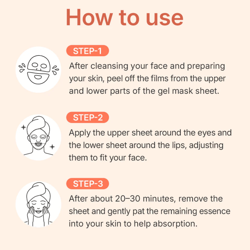 MADECA LAB PDRN Skin Tightening Glow Gel Mask – ohjeet geelinaamion käyttöön kolmessa vaiheessa optimaalista imeytymistä, kiinteytystä ja ihon kosteutusta varten.