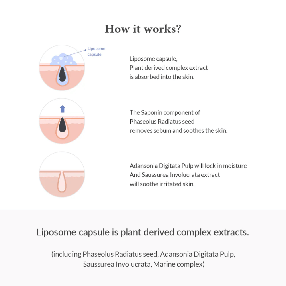 Dr. Althea Premium Quick Step Sebum Cleanser liposomitekniikalla, joka auttaa liuottamaan talia, puhdistamaan huokosia ja rauhoittamaan herkkää ihoa ilman ärsytystä.