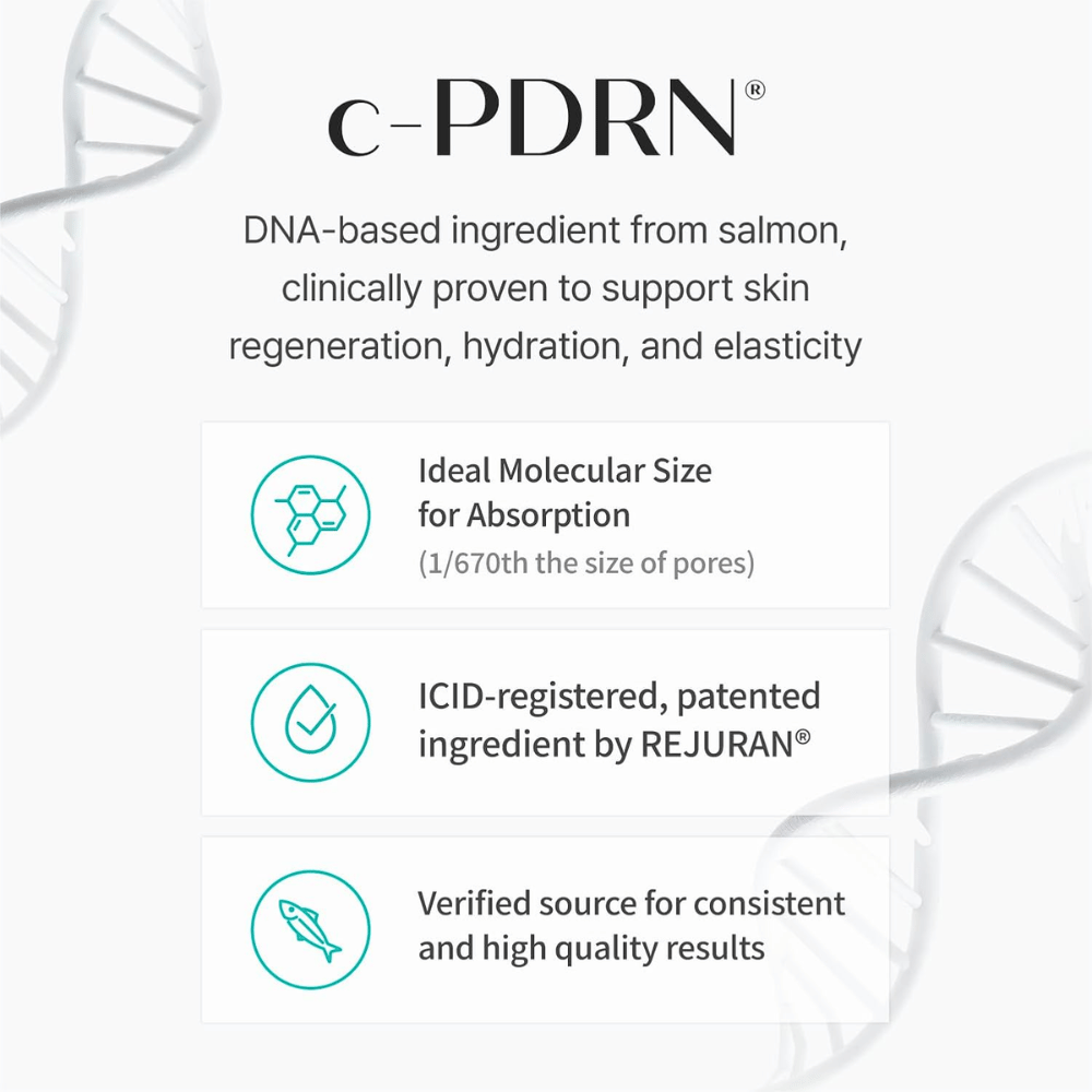 Kuva C-PDRN:sta lohen DNA:sta sekä tietoa ainesosan kosteuttavista ominaisuuksista ja tuesta ihon kimmoisuudelle.
