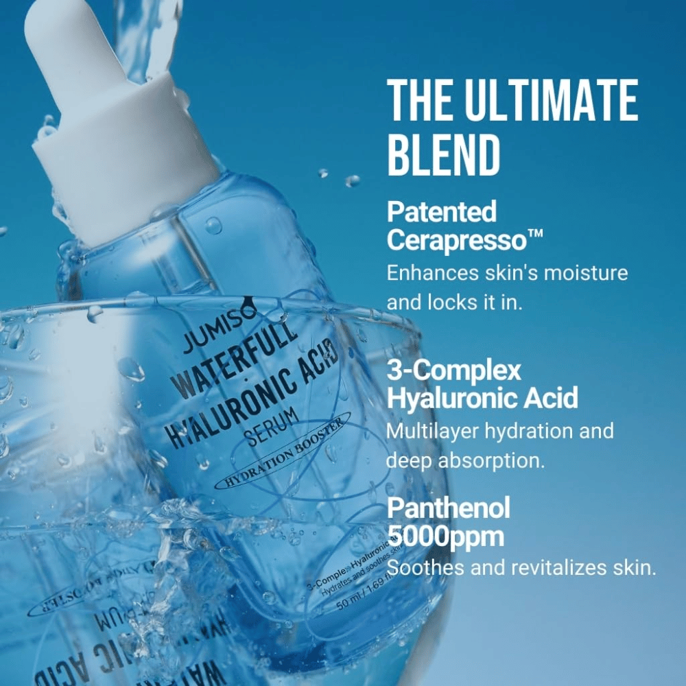 Jumiso Waterfull Hyaluronic Acid Seerumi 3-Complex Hyaluronihapon ja Panthenol 5000ppm:n kanssa – kosteuttava seerumi joka vahvistaa ihon suojakerrosta ja antaa syväkosteutusta